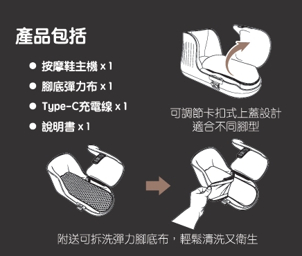 產品包括.png